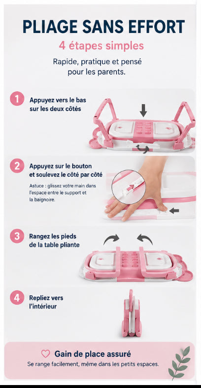 Baignoire Bébé Pliable & Transportable – Thermomètre Intégré | Voyage, Maison & Sortie | 0-36 mois | Sojivia