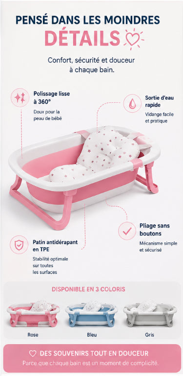 Baignoire Bébé Pliable & Transportable – Thermomètre Intégré | Voyage, Maison & Sortie | 0-36 mois | Sojivia