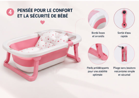 Baignoire Bébé Pliable & Transportable – Thermomètre Intégré | Voyage, Maison & Sortie | 0-36 mois | Sojivia